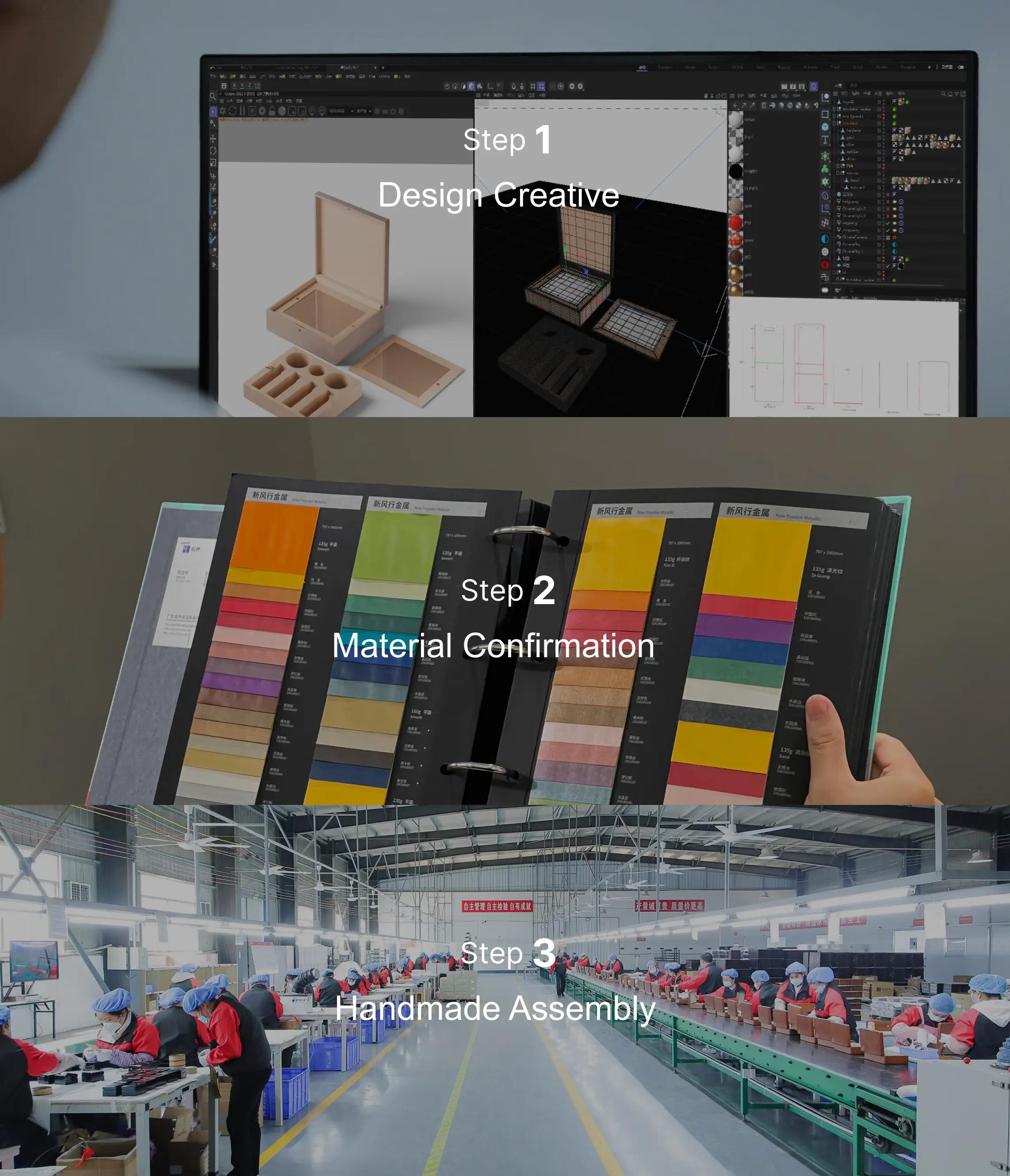 Custom End-to-End Solutions