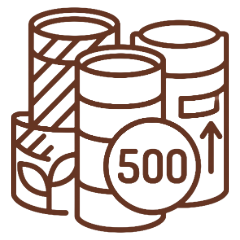 Low Minimum Order Quantity