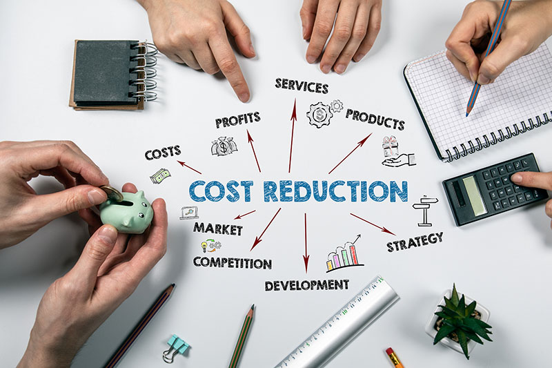 Rapid Response Pricing
