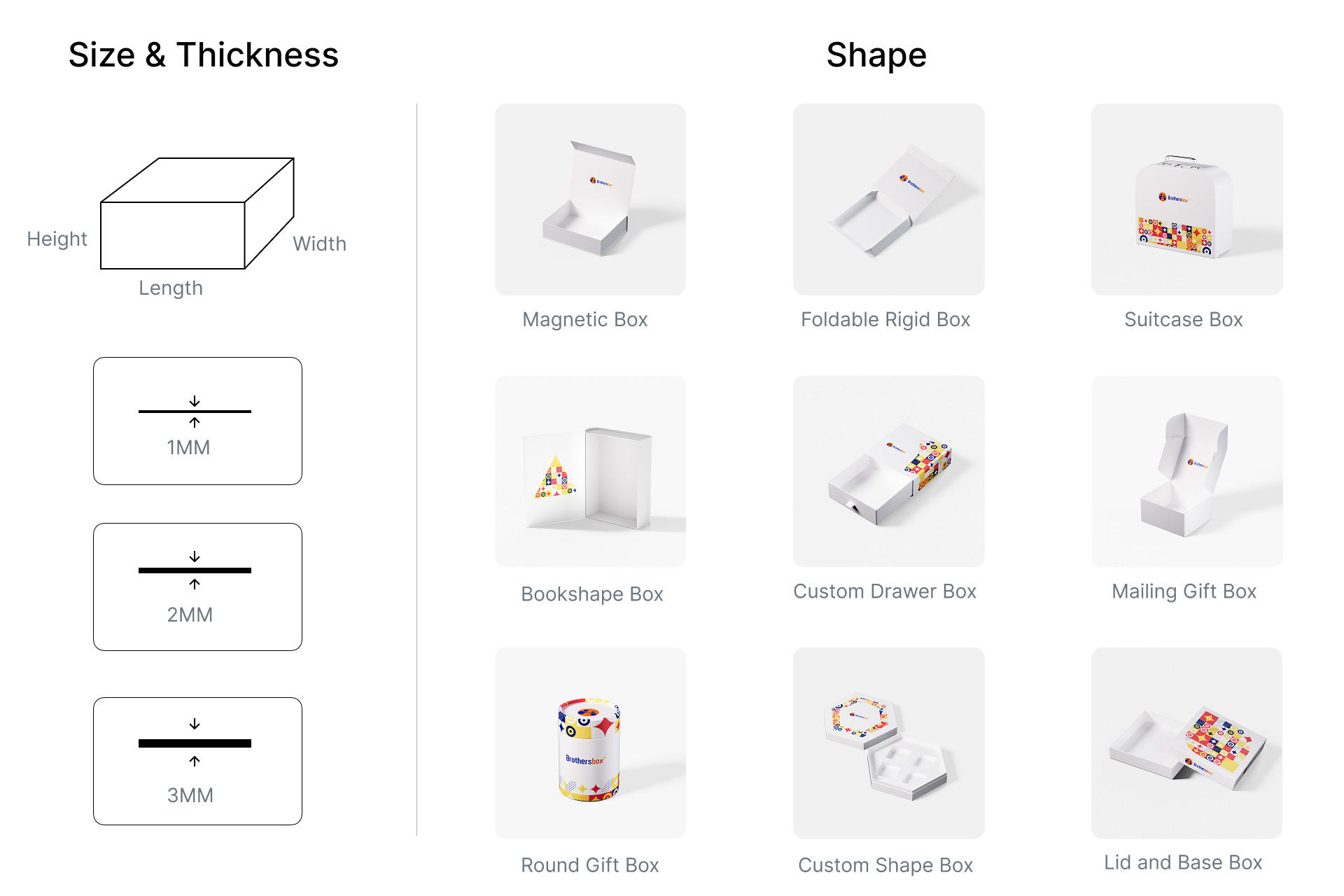 Confirm shape and size